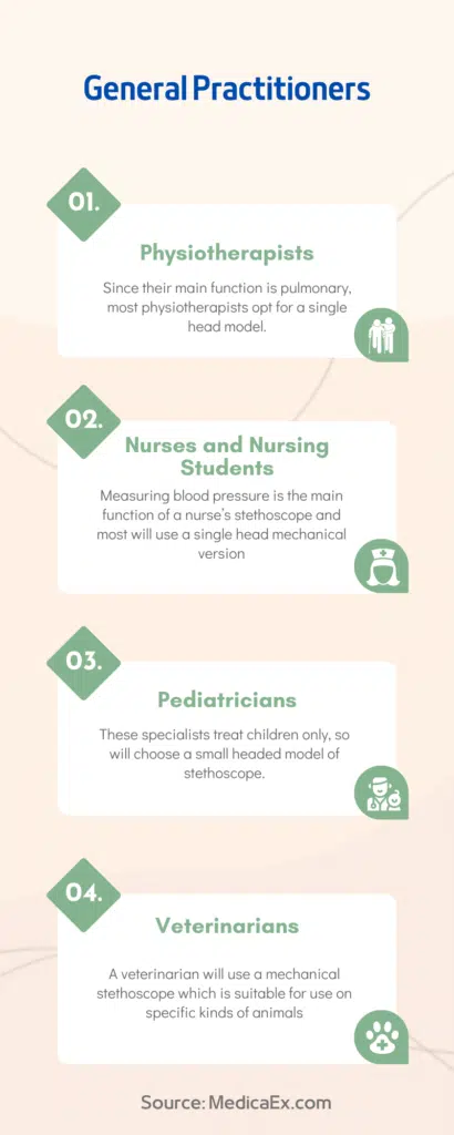 The Ultimate Buying Guide of Stethoscopes infographic_2