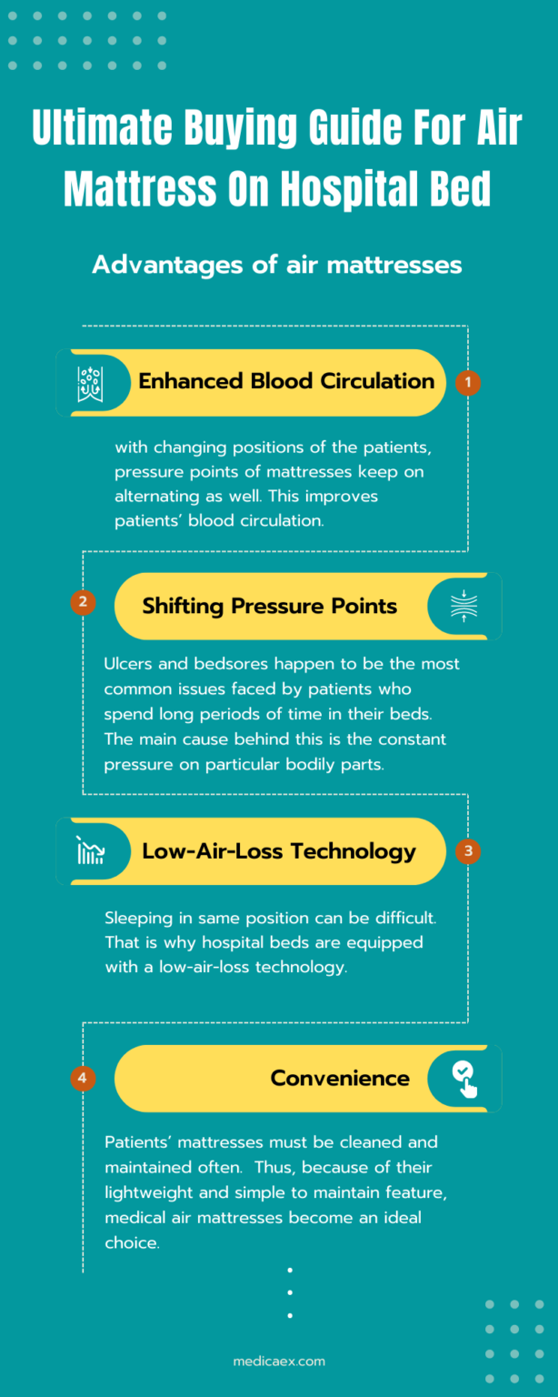 Ultimate buying guide for air mattress on hospital bed