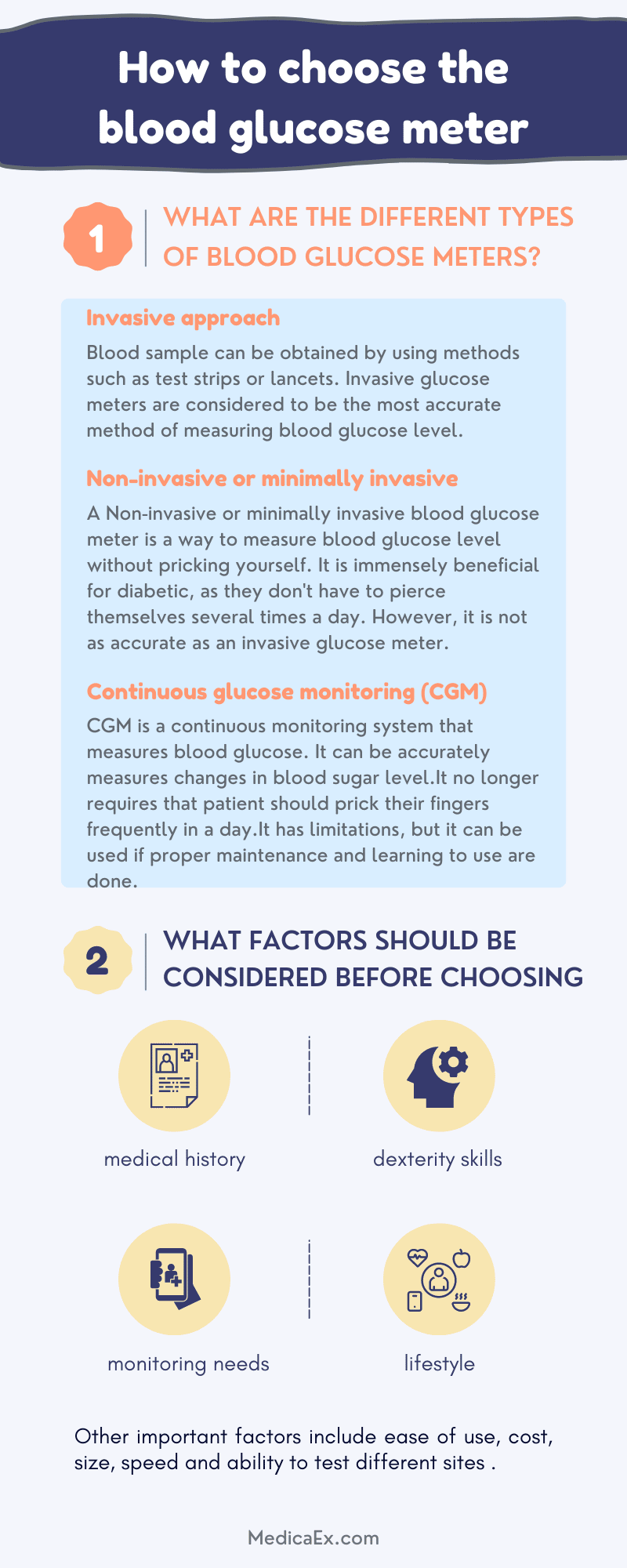 What are the different types of blood glucose meters?