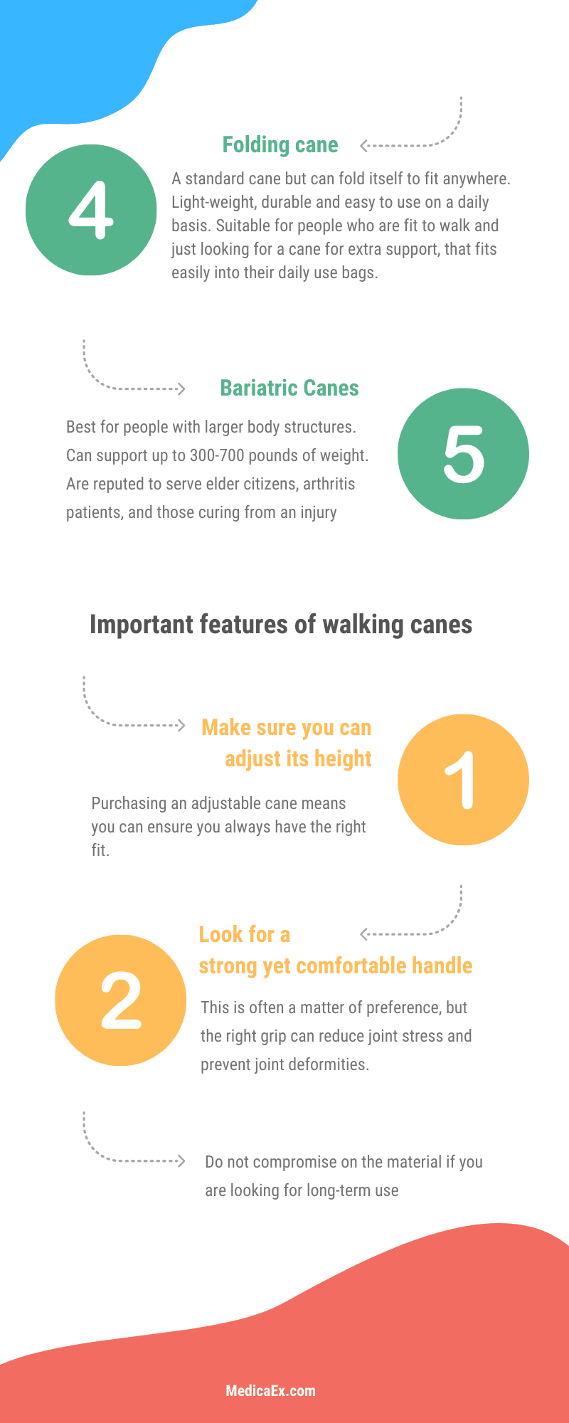 The Ultimate Buying Guide for walking cane- 2