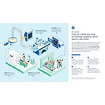 GE Healthcare’s AIR Recon DL Technology Recognized by Popular Science Magazine in the ‘Best of What’s New’ Awards