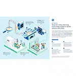 GE Healthcare’s AIR Recon DL Technology Recognized by Popular Science Magazine in the ‘Best of What’s New’ Awards
