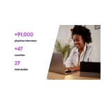 Sermo Survey Finds Opportunity to Educate General Care Physicians on PrEP to Increase Patient Adoption